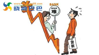 如何识别贷款机构是否正规