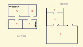 MESH网络让大屋WiFi信号盲区无处藏身 360全屋路由评测