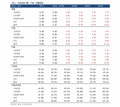 混凝土一方价格,74个今日最新价格表
