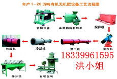 我的图库 荥阳市盛杰机械制造厂