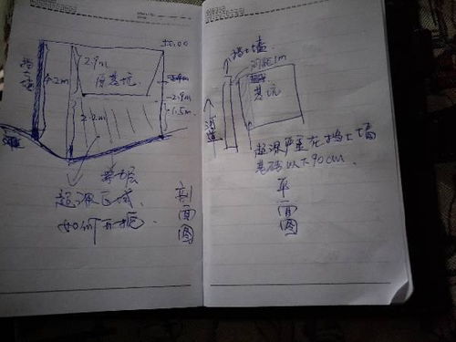 我工地上有个基坑原设计换填2米,先我已经挖至2米,基坑验槽地勘说未到持力层,如何继续开挖