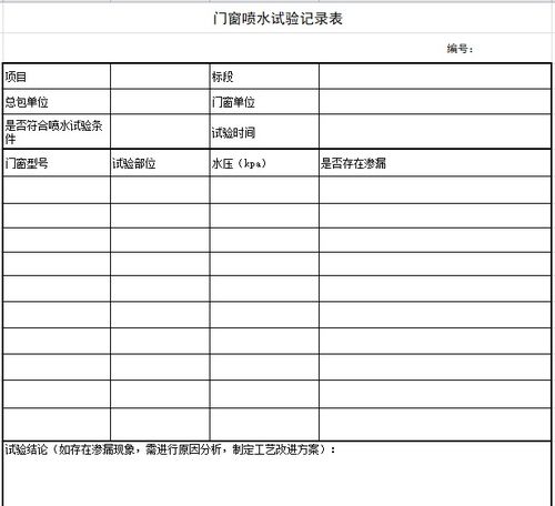 知名地产防渗漏管理体系文件