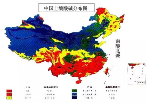 收藏转发 土壤酸碱度最强攻略