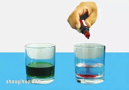 科学小实验 白醋遇上小苏打,发生泡沫大爆炸