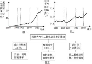 在大自然中,能够称得上人类生命之源的是 ①水 ②土壤 ③空气 ④石油 A.①②③ B.②③④ C.①②③ D.①②③④ 青夏教育精英家教网
