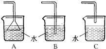 认真阅读下列短文.并用所学过的知识回答问题.氨气 NH3 在通常状况下是一种无色有刺激性气味的气体.密度比空气小.极易溶于水.水溶液称为氨水.在加热和有催化剂的条件下