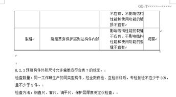 住建部发布国家标准 预制装配化混凝土建筑部品通用技术条件 征求意见稿 公开征求意见