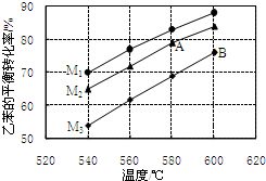 煤面和土怎么配比好烧;煤和土的比例多少合适