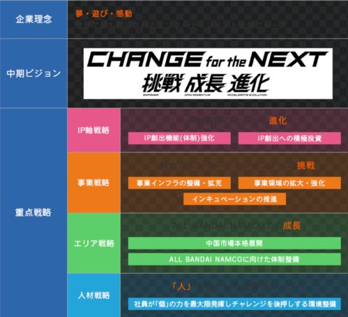 疫情下的日本二次元