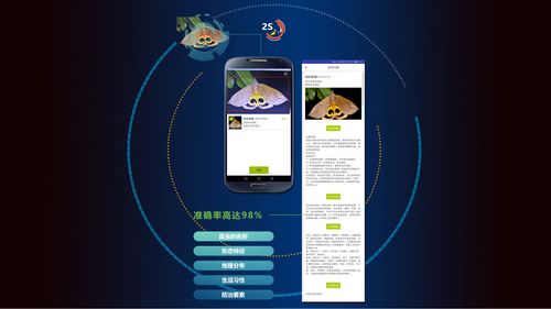 昆虫识别APP 见虫 扫一扫识别病虫害