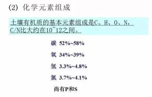 土壤有机质竟然这么厉害