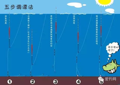 调漂 钓鱼调漂找底的普遍认识与技巧