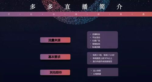 拼多多怎么开直播 拼多多直播怎么样