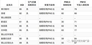 剁手党赶紧下单了 2023年快递停运时间表出炉,网购买年货的要赶紧啦