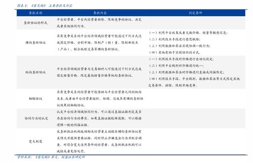 钓鱼渔具大全价格和图片 72个相关价格表