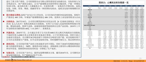 钓具大全图片及价格,49个今日最新价格表
