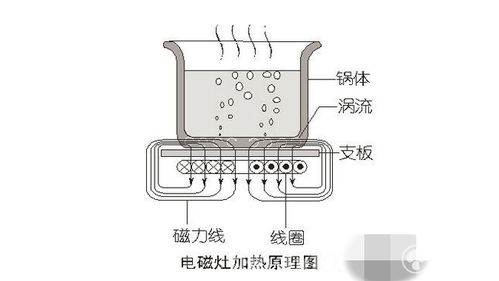 请问真实评测武汉天元浪尖4号鱼竿怎么样千万要看下这,一个月求助曝光