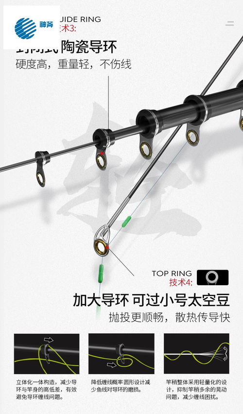 优惠券 十大品牌排行榜 哪个牌子好 元珍商城