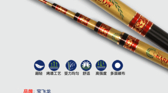 优惠券 十大品牌排行榜 哪个牌子好 元珍商城