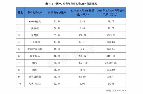 渔具大全价格和图片,62个今日最新价格表