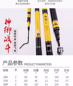当便宜鱼竿质量并不差时,请问品牌还有什么贵的理由